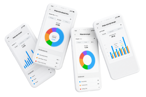 Tính năng ưu việt của MISA SME.NET