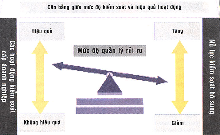 Phần mềm kế toán MISA SME – 27 năm số 1 Việt Nam