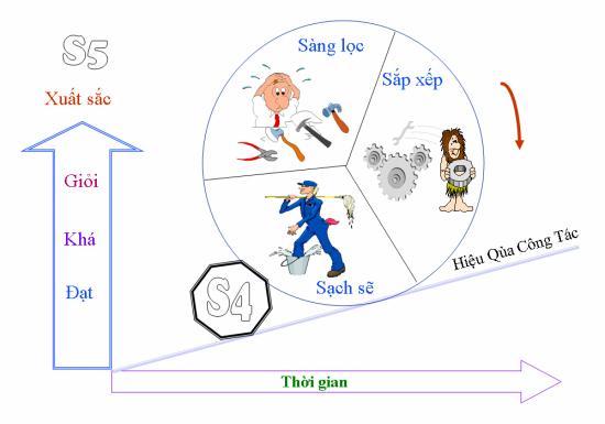 Phần mềm kế toán MISA SME – 27 năm số 1 Việt Nam