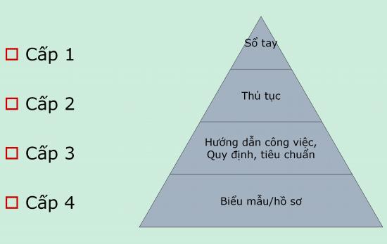 Phần mềm kế toán MISA SME – 27 năm số 1 Việt Nam