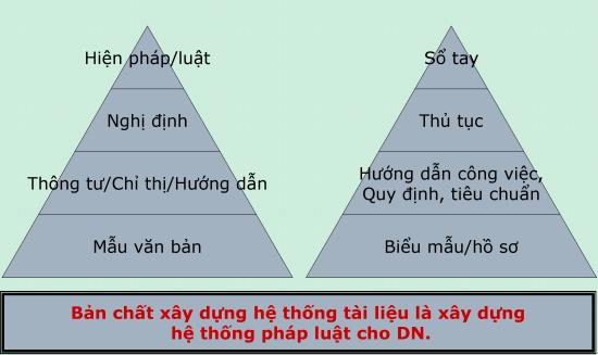 Phần mềm kế toán MISA SME – 27 năm số 1 Việt Nam