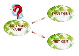 Phần mềm kế toán MISA SME – 27 năm số 1 Việt Nam