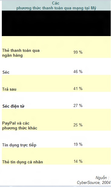 Phần mềm kế toán MISA SME – 27 năm số 1 Việt Nam