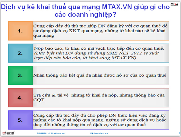 Phần mềm kế toán MISA SME – 27 năm số 1 Việt Nam