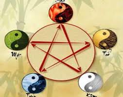 Phần mềm kế toán MISA SME – 27 năm số 1 Việt Nam