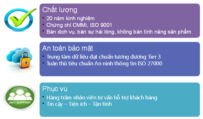 Phần mềm kế toán MISA SME – 27 năm số 1 Việt Nam