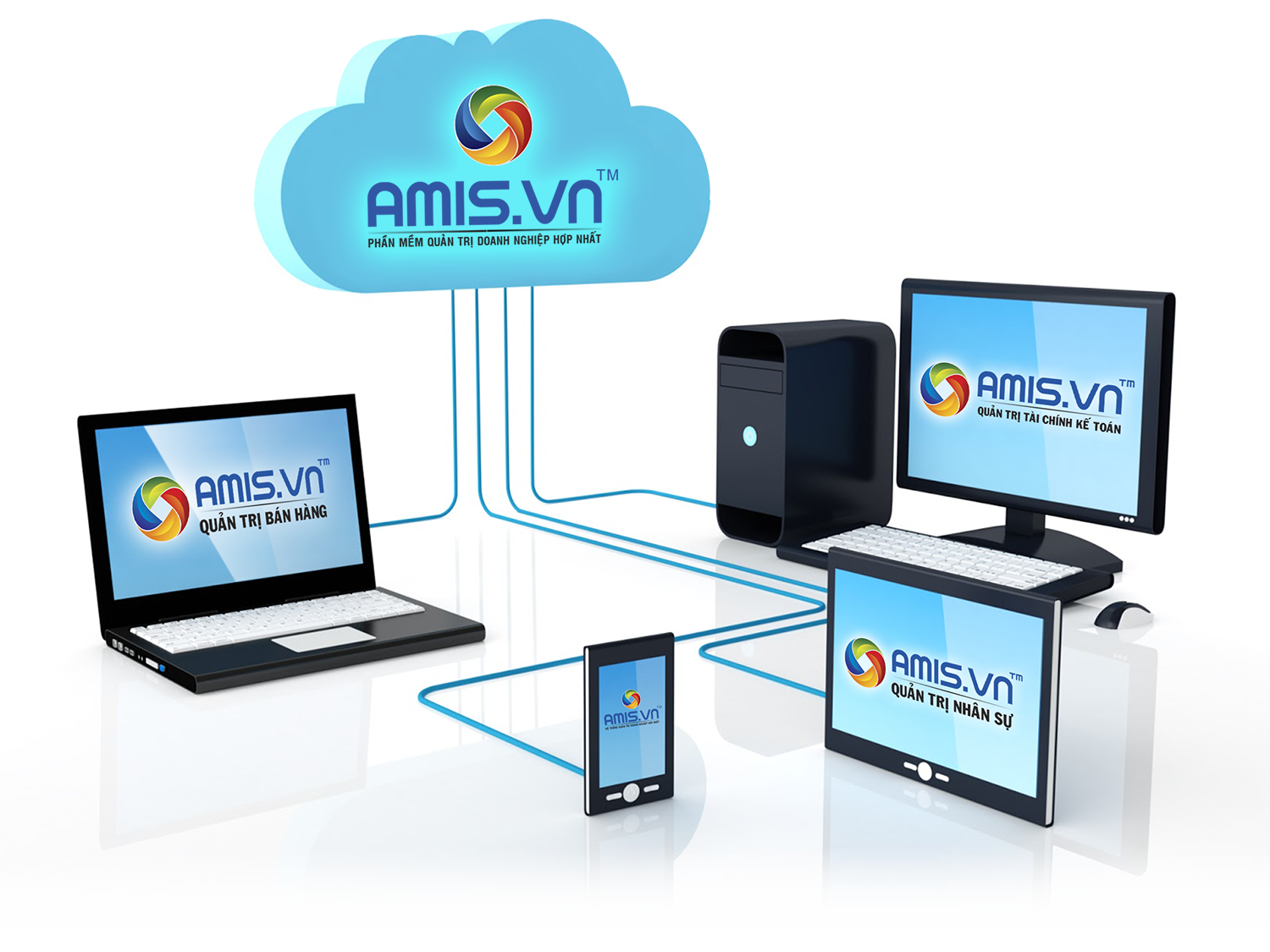 Phần mềm kế toán MISA SME – 27 năm số 1 Việt Nam