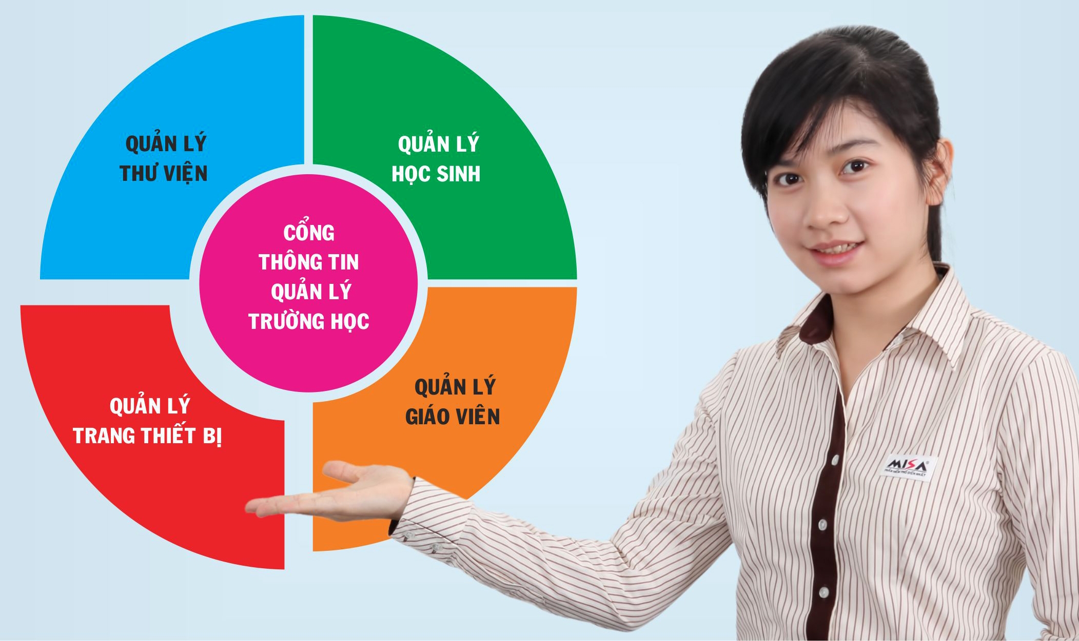 Phần mềm kế toán MISA SME – 27 năm số 1 Việt Nam