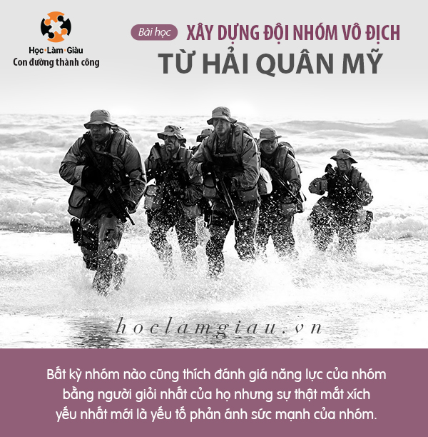Phần mềm kế toán MISA SME – 27 năm số 1 Việt Nam