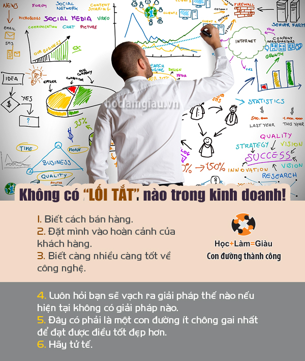 Phần mềm kế toán MISA SME – 27 năm số 1 Việt Nam