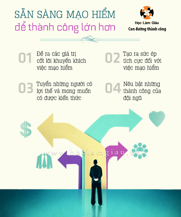 Phần mềm kế toán MISA SME – 27 năm số 1 Việt Nam