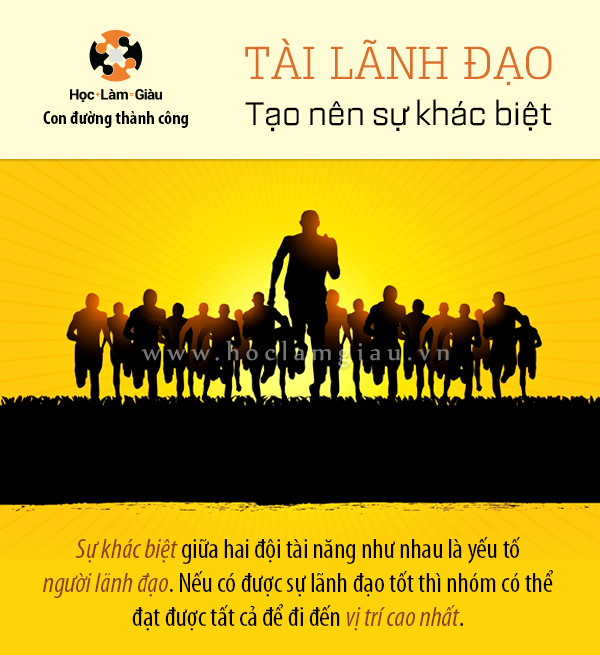 Phần mềm kế toán MISA SME – 27 năm số 1 Việt Nam