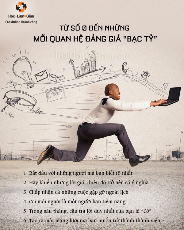 Phần mềm kế toán MISA SME – 27 năm số 1 Việt Nam