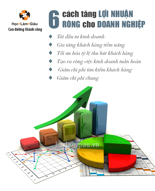 Phần mềm kế toán MISA SME – 27 năm số 1 Việt Nam