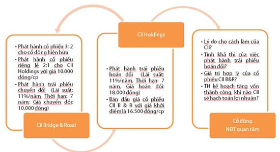 Phần mềm kế toán MISA SME – 27 năm số 1 Việt Nam