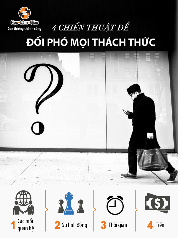 Phần mềm kế toán MISA SME – 27 năm số 1 Việt Nam