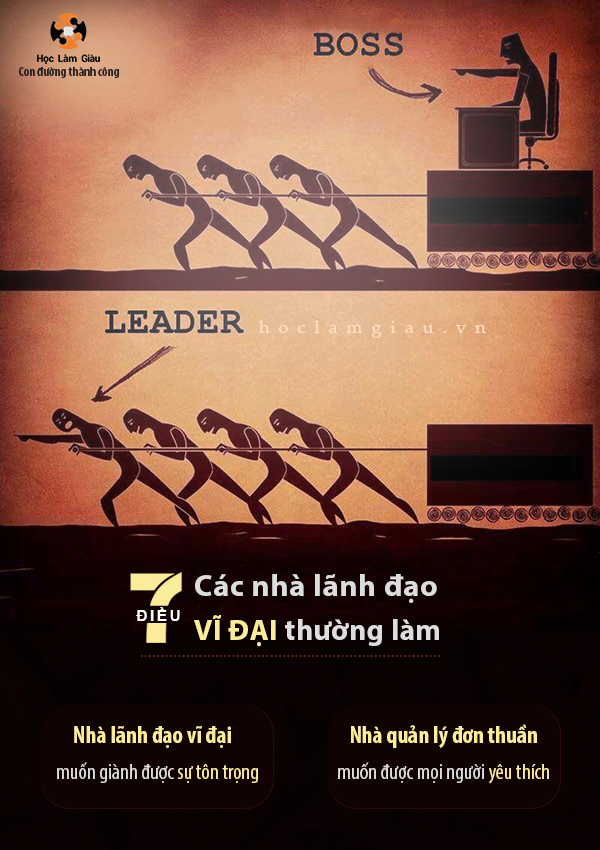 Phần mềm kế toán MISA SME – 27 năm số 1 Việt Nam