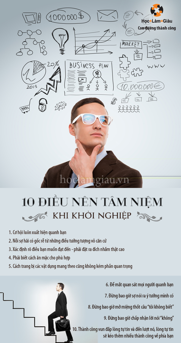 Phần mềm kế toán MISA SME – 27 năm số 1 Việt Nam