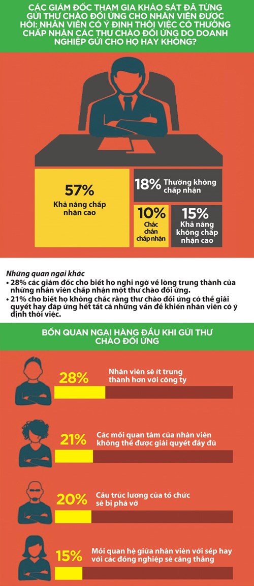 Phần mềm kế toán MISA SME – 27 năm số 1 Việt Nam