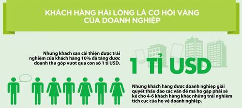 Phần mềm kế toán MISA SME – 27 năm số 1 Việt Nam