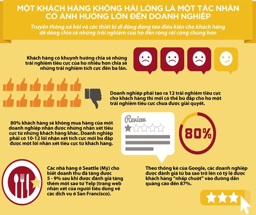 Phần mềm kế toán MISA SME – 27 năm số 1 Việt Nam