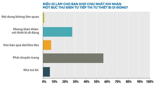 Phần mềm kế toán MISA SME – 27 năm số 1 Việt Nam