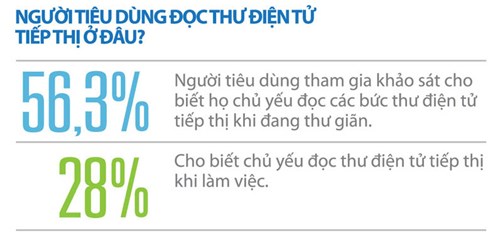 Phần mềm kế toán MISA SME – 27 năm số 1 Việt Nam