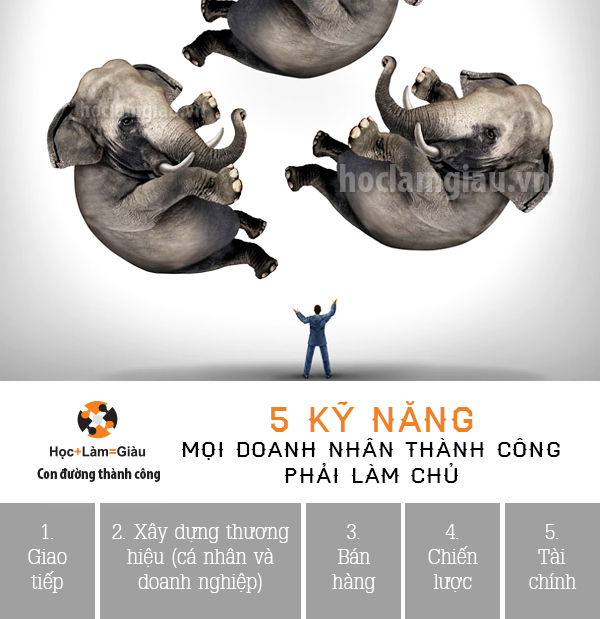 Phần mềm kế toán MISA SME – 27 năm số 1 Việt Nam