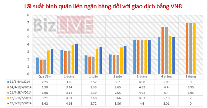 Phần mềm kế toán MISA SME – 27 năm số 1 Việt Nam