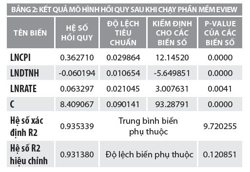 Phần mềm kế toán MISA SME – 27 năm số 1 Việt Nam