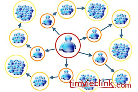 Phần mềm kế toán MISA SME – 27 năm số 1 Việt Nam