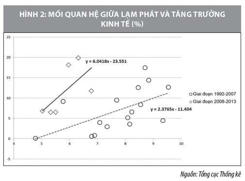 Phần mềm kế toán MISA SME – 27 năm số 1 Việt Nam