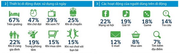 Phần mềm kế toán MISA SME – 27 năm số 1 Việt Nam