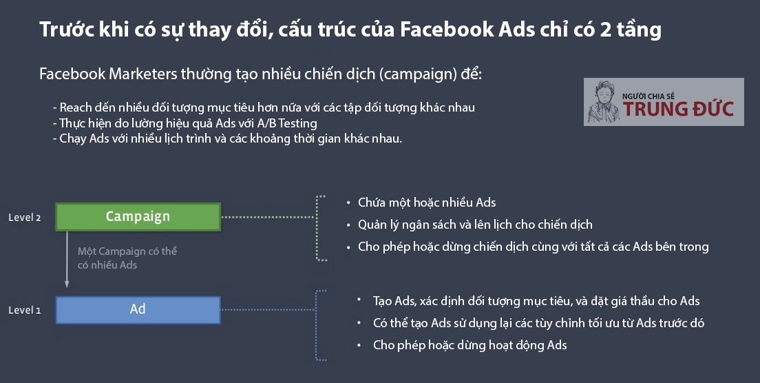 Phần mềm kế toán MISA SME – 27 năm số 1 Việt Nam