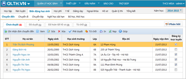 Phần mềm kế toán MISA SME – 27 năm số 1 Việt Nam