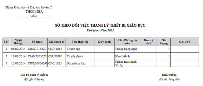 Phần mềm kế toán MISA SME – 27 năm số 1 Việt Nam