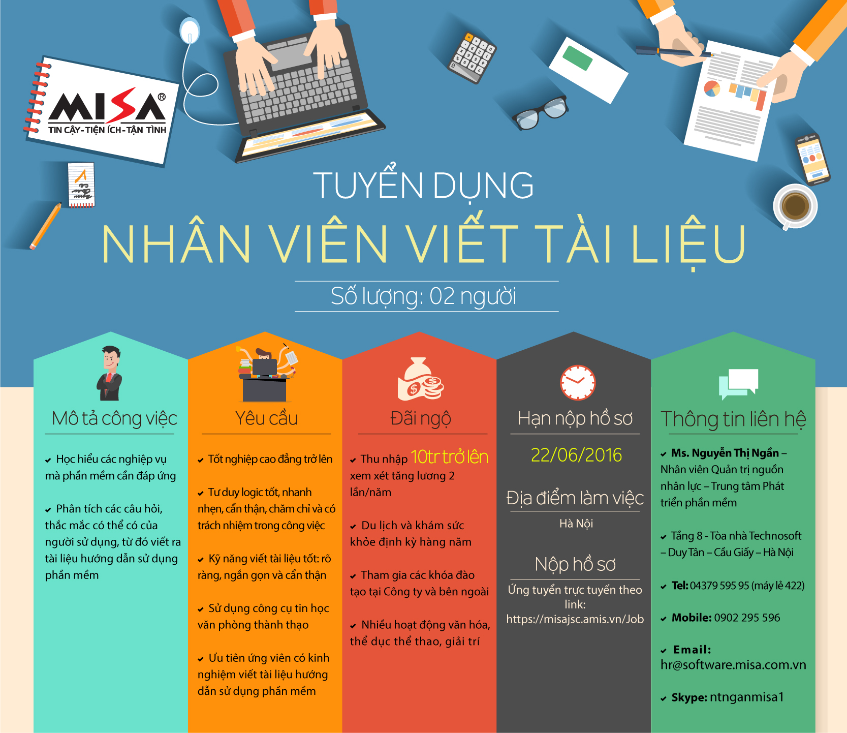 Phần mềm kế toán MISA SME – 27 năm số 1 Việt Nam