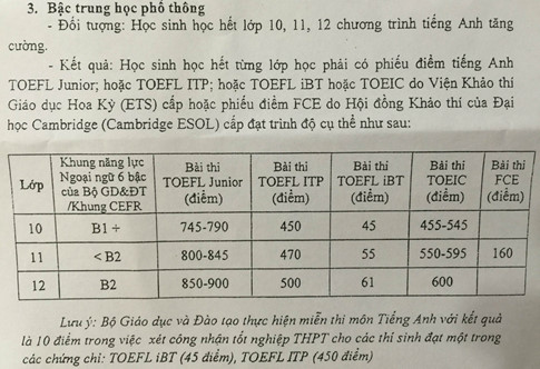 Phần mềm kế toán MISA SME – 27 năm số 1 Việt Nam