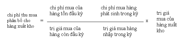 Phần mềm kế toán MISA SME – 27 năm số 1 Việt Nam
