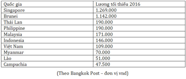 Phần mềm kế toán MISA SME – 27 năm số 1 Việt Nam