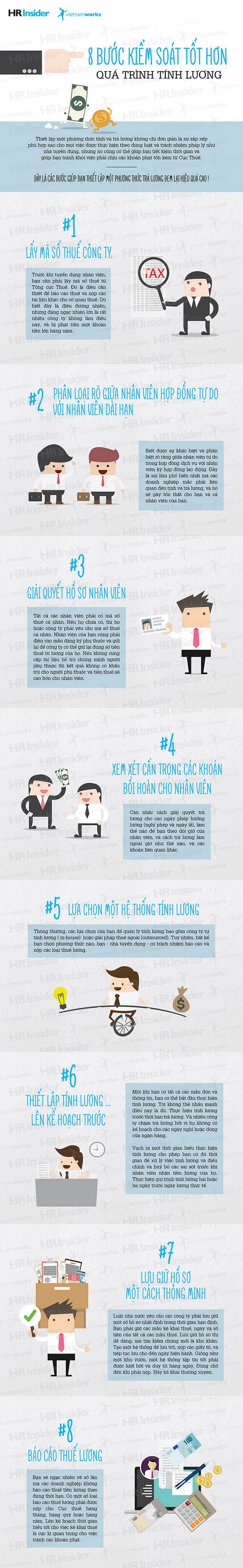 Phần mềm kế toán MISA SME – 27 năm số 1 Việt Nam