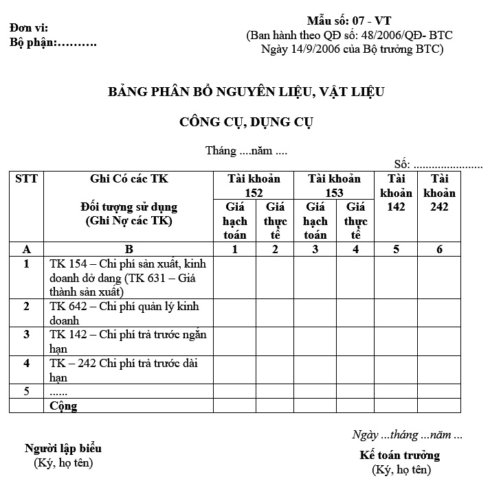 Phần mềm kế toán MISA SME – 27 năm số 1 Việt Nam