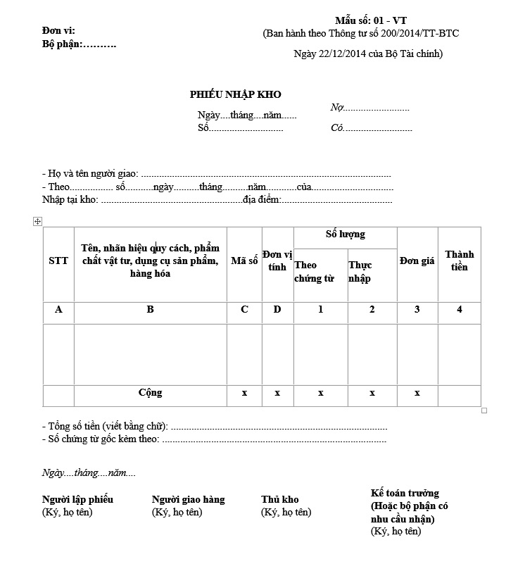 Phần mềm kế toán MISA SME – 27 năm số 1 Việt Nam