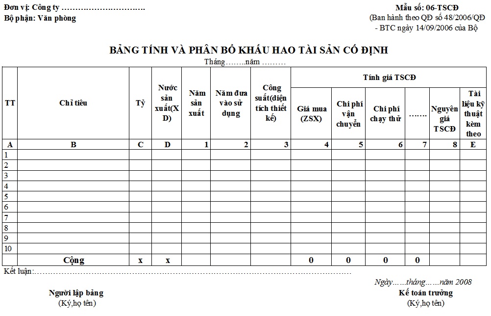 Phần mềm kế toán MISA SME – 27 năm số 1 Việt Nam
