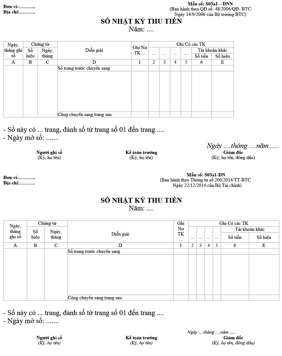 Phần mềm kế toán MISA SME – 27 năm số 1 Việt Nam