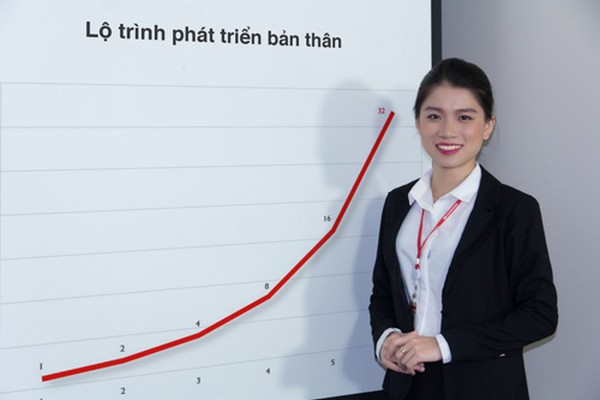 Phần mềm kế toán MISA SME – 27 năm số 1 Việt Nam