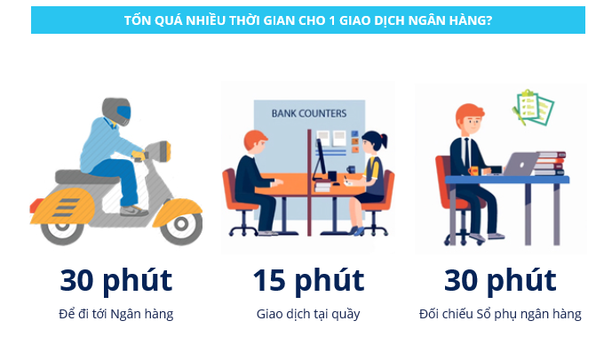 Phần mềm kế toán MISA SME – 27 năm số 1 Việt Nam