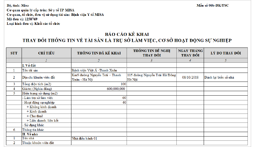 Phần mềm kế toán MISA SME – 27 năm số 1 Việt Nam