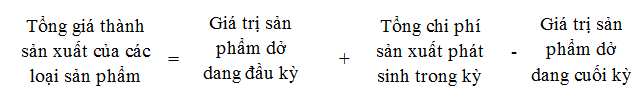 Tính giá thành sản phẩm công ty sản xuất cao su theo phương pháp hệ số 1