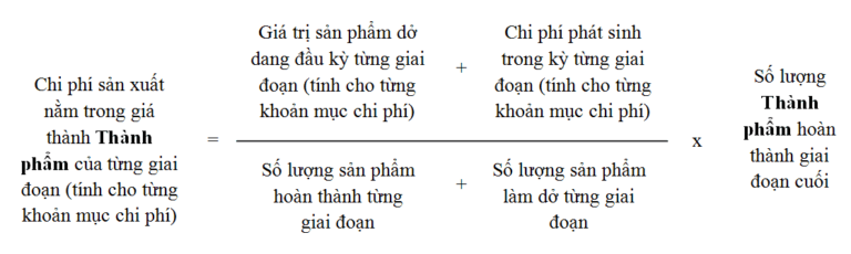 tính giá thành sản phẩm tính giá thành sản phẩm
